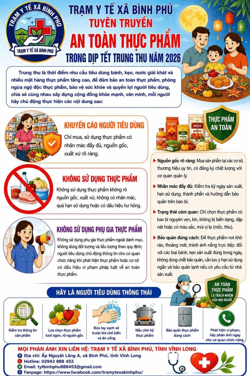 XÃ BÌNH PHÚ KIỂM TRA AN TOÀN THỰC PHẨM,
 HƯỚNG ĐẾN TẾT TRUNG THU AN TOÀN
