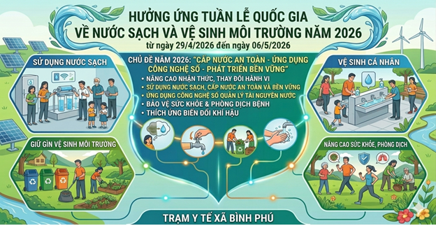 NƯỚC SẠCH HÔM NAY – CUỘC SỐNG BỀN VỮNG NGÀY MAI